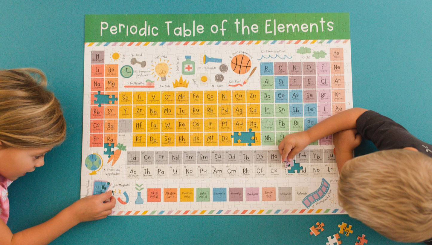 Periodic Table Puzzle