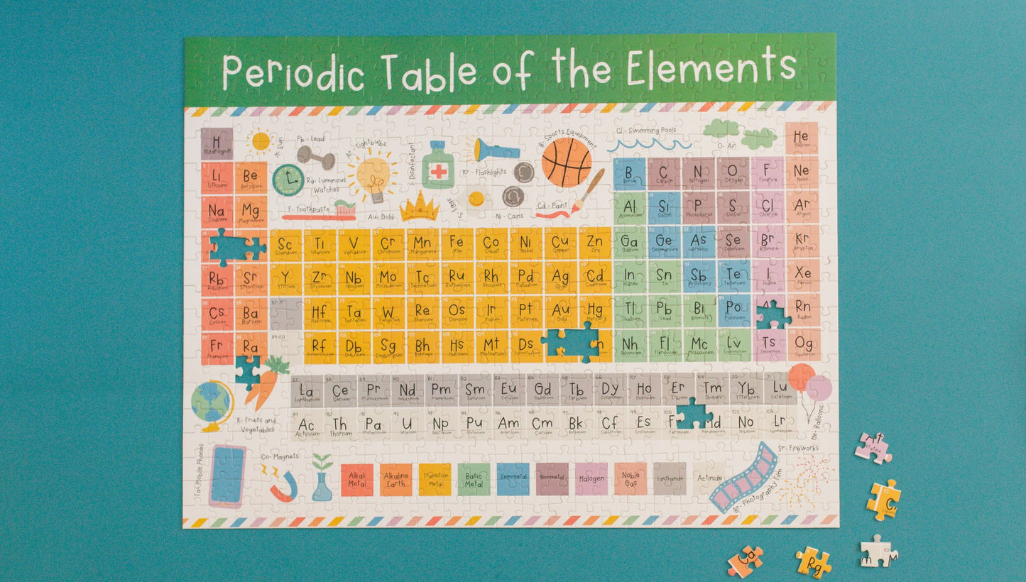 Periodic Table Puzzle