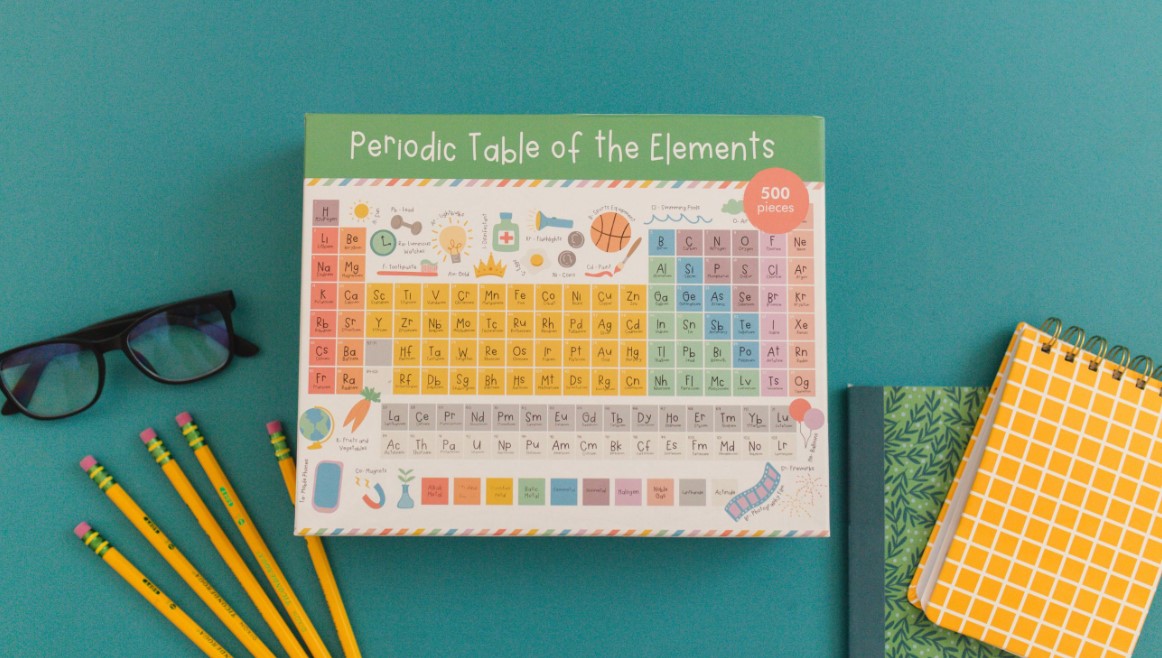 Periodic Table Puzzle